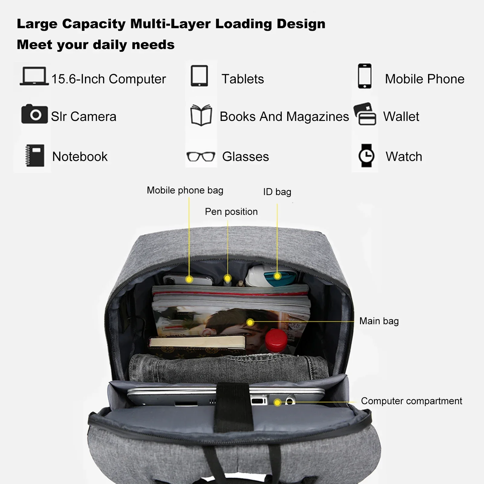 Laptop Backpack for 17 Inch La - Women'S Fashion Backpack recension och pris
