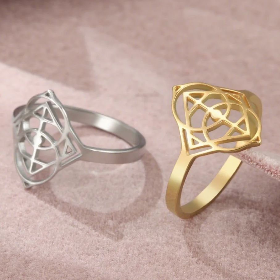 LIKGREAT Geometric Vector Ring - Women Fashion Vector recension och pris