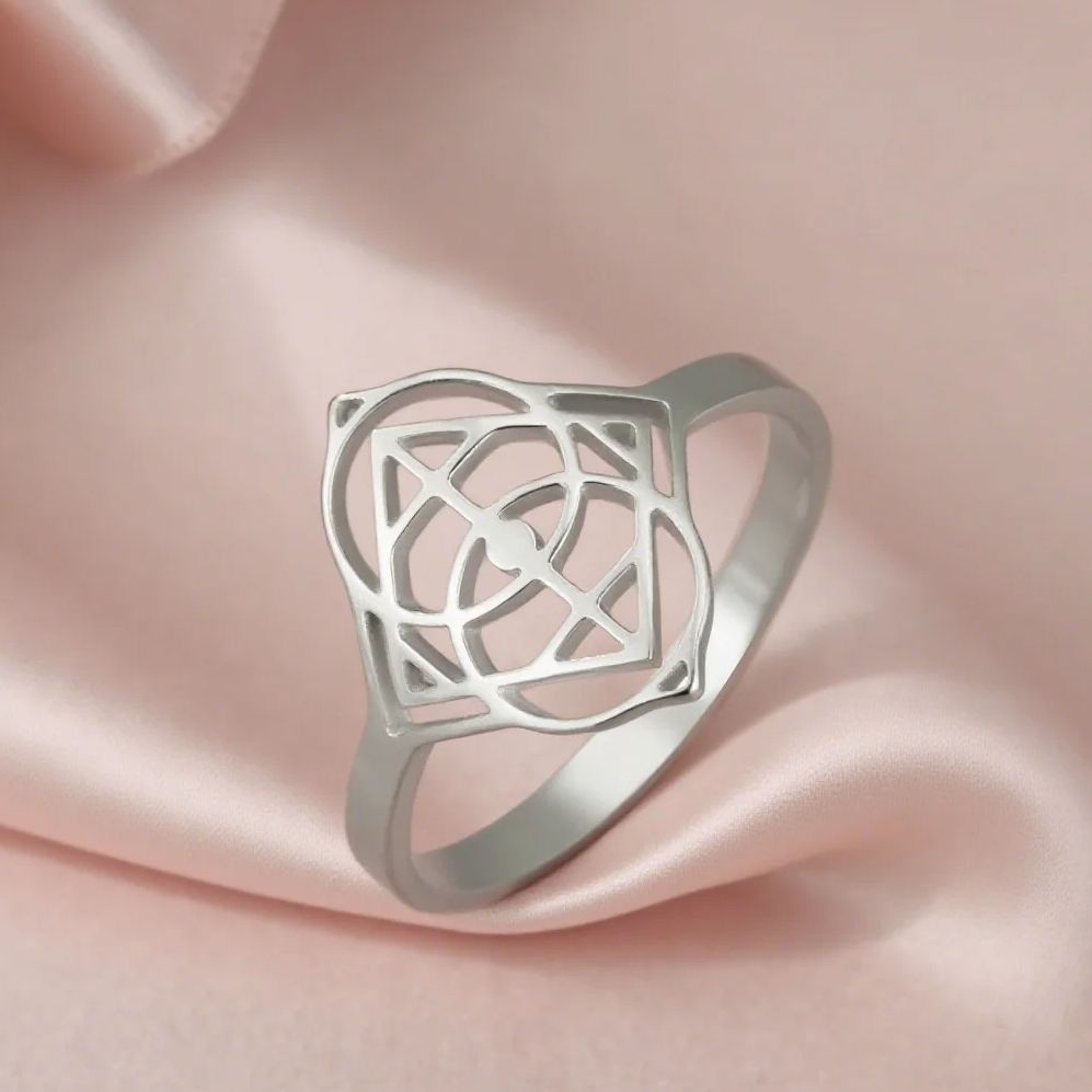 LIKGREAT Geometric Vector Ring - Women Fashion Vector recension och pris